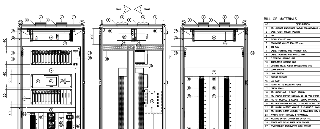 Layout Diagram